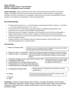 Carrie Johnston Algebra I Lesson Plans 11/15