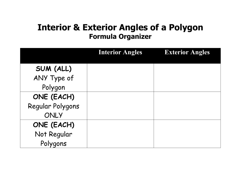 Interior Exterior Angles Of A Polygon Formula Organizer
