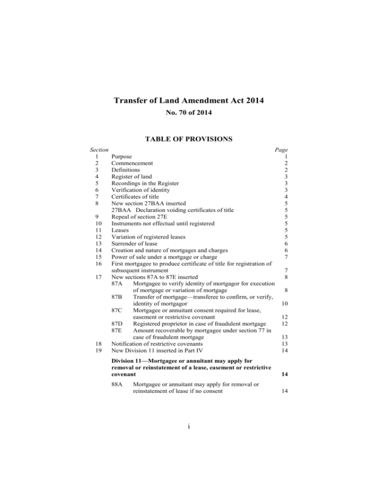 Transfer of Land Amendment Act 2014