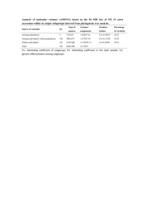 Analysis of molecular variance (AMOVA) based on the 84 SSR loci