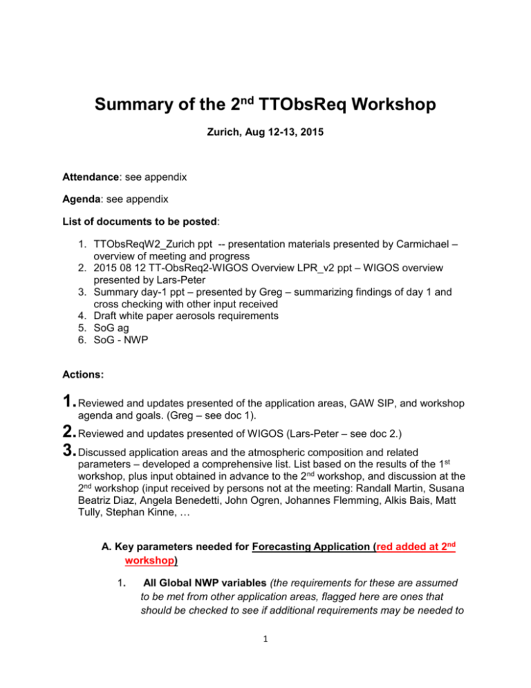 Summary Of The 2nd Workshop 12 13 August Zurich