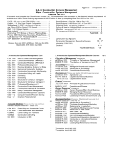 CSM Curriculum Sheet