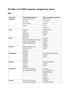 S5 Table. List of NICE symptom categories by cancer site