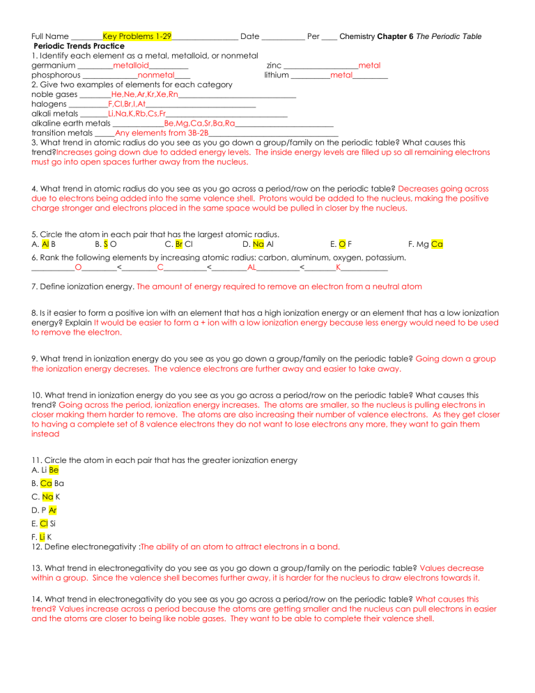 Periodic Table Trends Worksheet 1 Answer Key Bios Pics