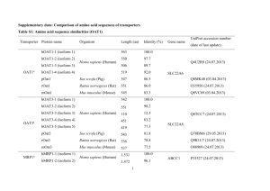 Supplementary data: Comparison of amino acid sequences of