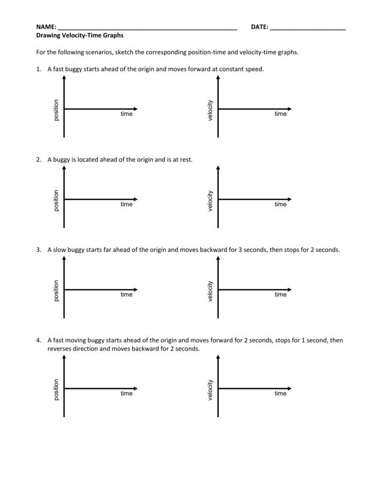 WORKSHEET Drawing Velocity Time Graphs 25 With Position Time Graph Worksheet
