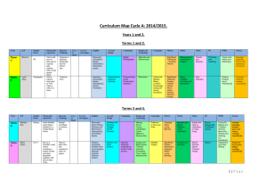 Curriculum_Map_Cycle_A and B_2014_2015_2016 St_Martins