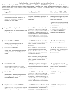 Student Learning Outcomes for English Core Curriculum Courses