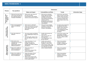 MIRA FRAMEWORK } Themes Key questions Dimensions Status