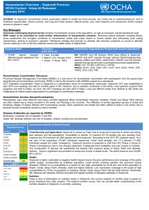 Daykundi Humanitarian Profile. Draft 1.3