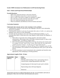 Common Core 6 Unit 1 Starting Points