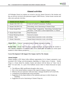 Alumni activities - Welingkar Institute of Management Development