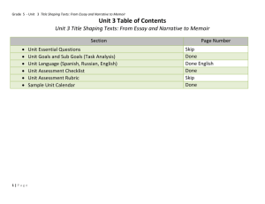 Unit 3 Table of Contents Unit 3 Title Shaping Texts: From Essay and