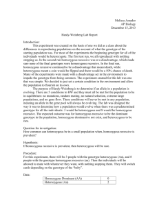Hardy-Weinberg Lab Report