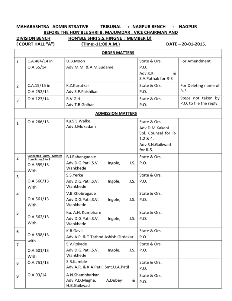 DATE – 20-01-2015 - Maharashtra Administrative Tribunal