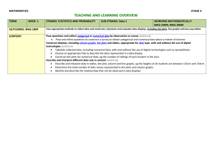 DATA - Stage 3 - Plan 1 - Glenmore Park Learning Alliance