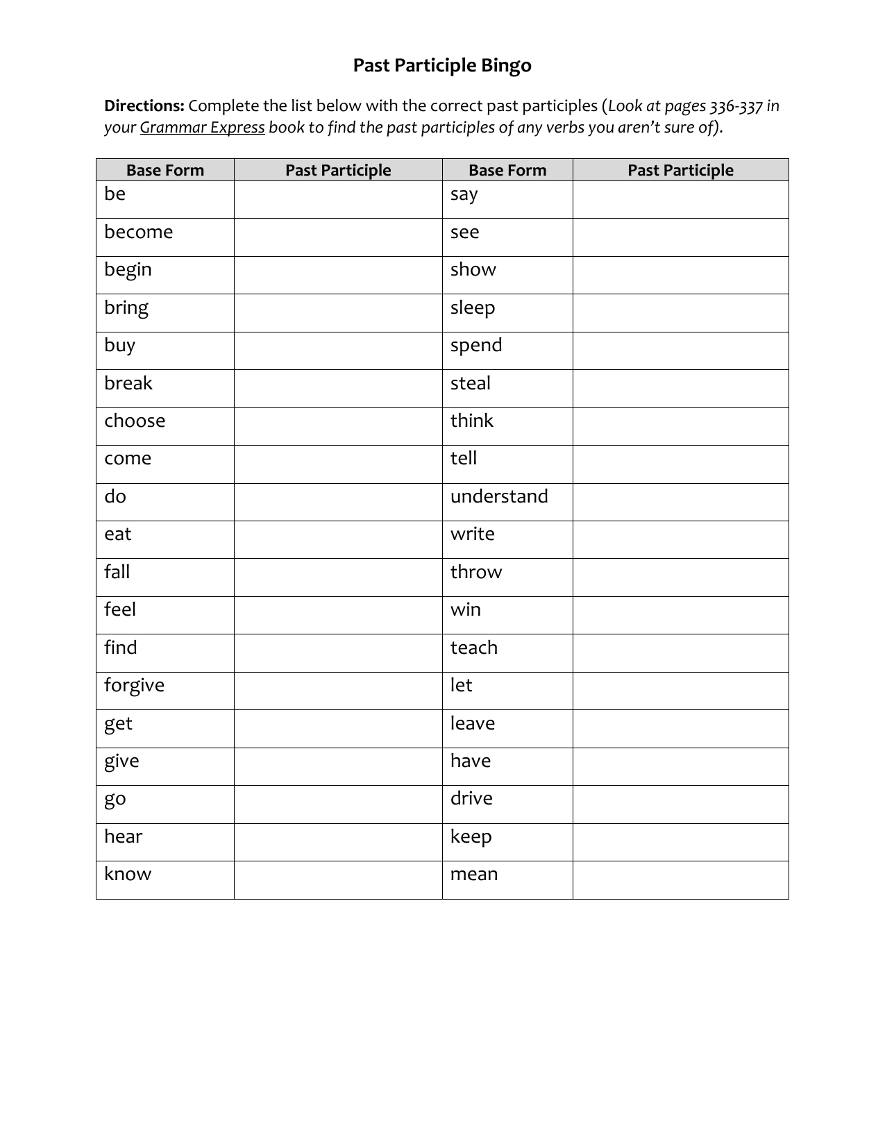 become-verb-forms-past-tense-past-participle-v1v2v3