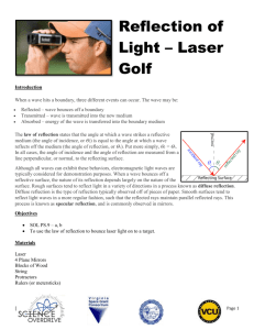 Laser Golf (reflection)