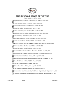 2015 INFR TOUR RODEO OF THE YEAR