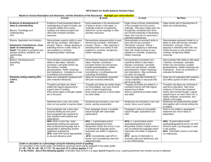 Paper Rubric