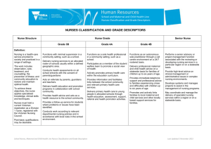 Nurses Classifications and Grade Descriptors