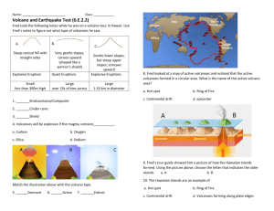 Volcano and Earthquake Test (6.E.2.2)