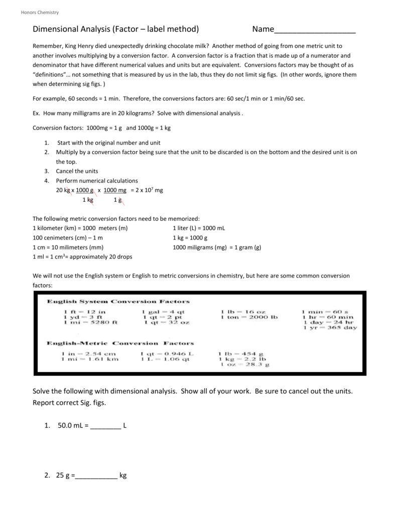 23 Dimensional Analysis Factor Label Method Worksheet - Labels Regarding Dimensional Analysis Worksheet And Answers