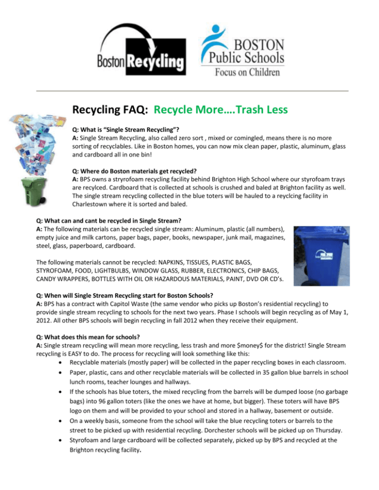 recycling-faqs