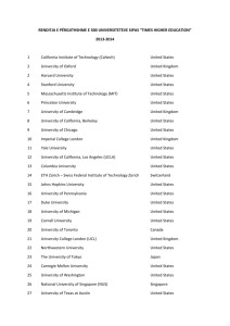 RENDITJA E PËRGJITHSHME E 300 UNIVERSITETEVE SIPAS