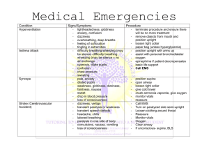 Medical Emergencies Condition Signs/Symptoms Procedure