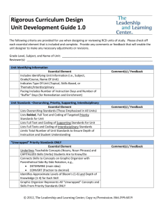 Rigorous Curriculum Design Unit Development Guide 1.0