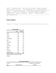 Factor Analysis