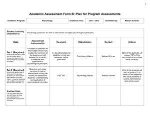Academic Assessment Form B: Plan for Program Assessments