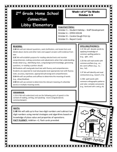 Spelling List - Libby Elementary