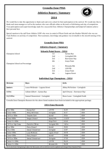 Cronulla Zone PSSA Athletics Report / Summary 2014