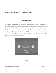 E-COMMERCE LECTURE 14 CRYPTOGRAPHY CRYPTOGRAPHY