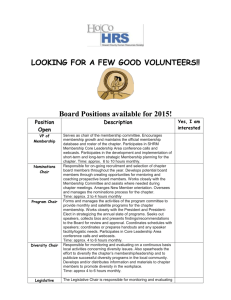 Board Positions available for 2015! Position Open Description