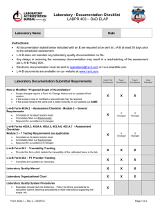 Form 403A.1 – DoD Laboratory Documentation Checklist