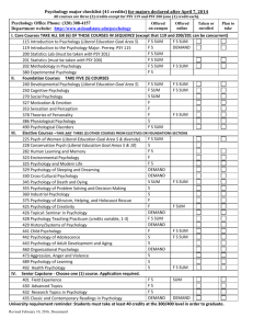 Checklist for Psychology Major