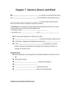 Chapter 7 Glaciers, Desert, and Wind