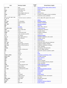 Extensive Root Word List