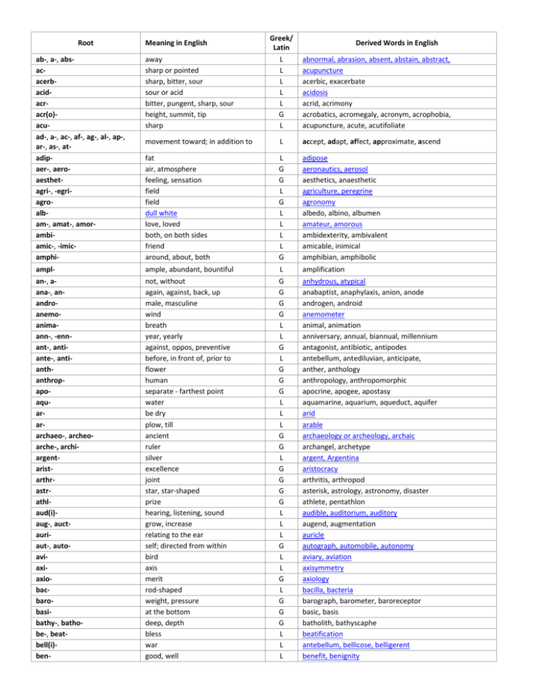 extensive-root-word-list