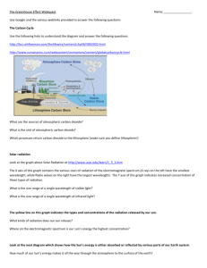 The Greenhouse Effect WebquestName