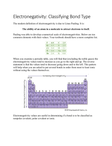 Electronegativity and Bond Type