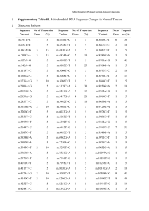 Supplementary Table S1