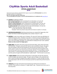 Basketball Rules 2016 - Denver CityWide Sports