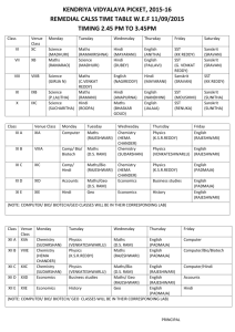remedial class time table for classes vi to xii