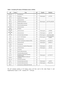 Supplementary Tables (docx 27K)