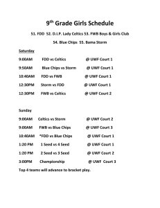 9th Grade Girls Schedule