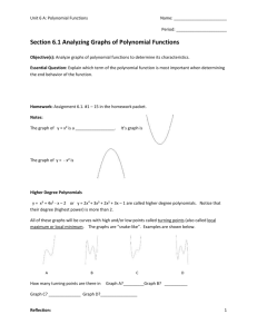 Analyzing Graphs of Polynomial Functions (6